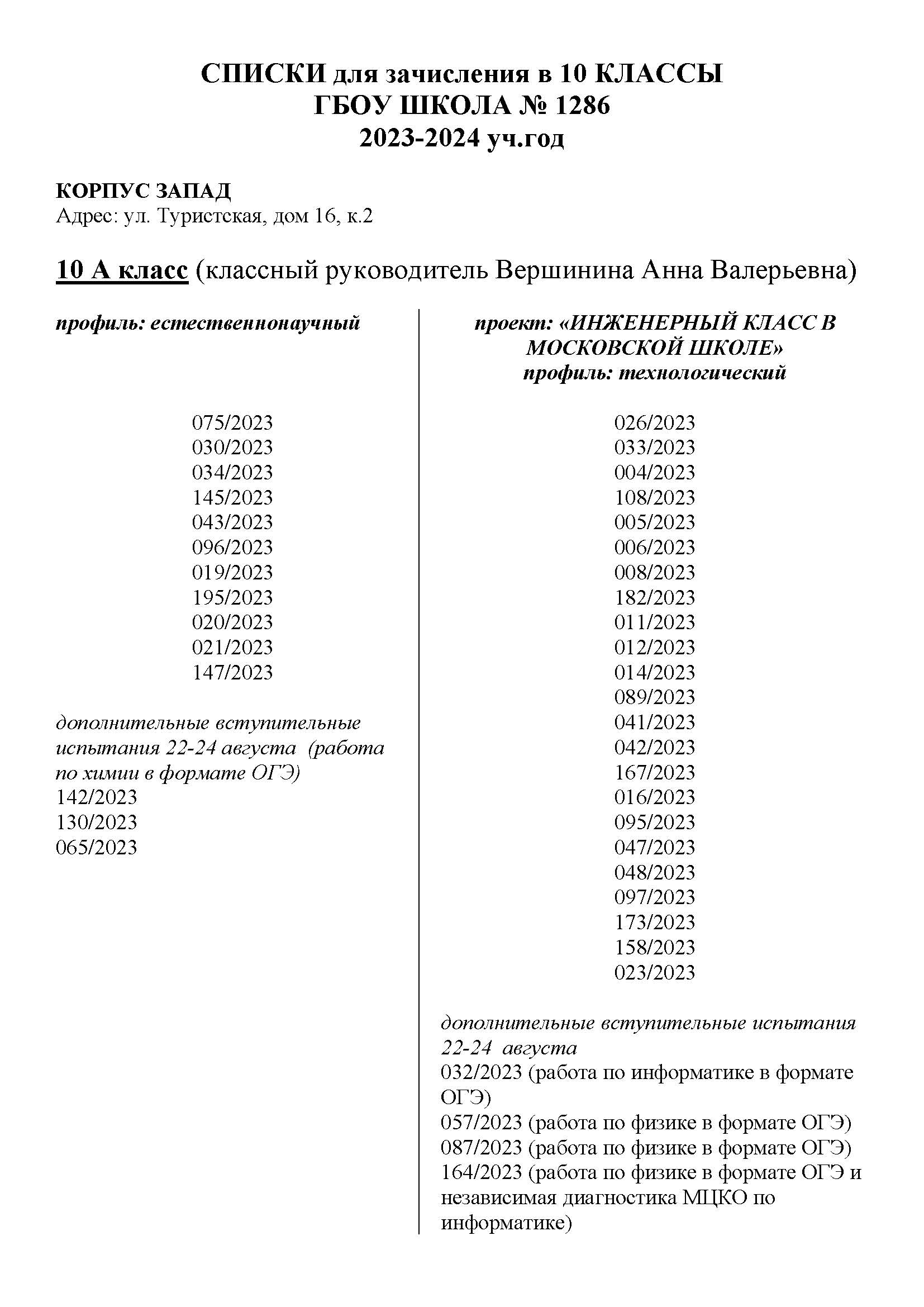 Списки 10-ых классов 2023-2024 учебного года по итогам работы приемной  комиссии 22 и 23 июня 2023 года, ГБОУ Школа № 1286, Москва